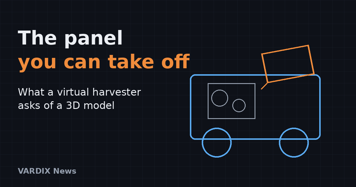 Title card: The panel you can take off — What a virtual harvester asks of a 3D model, with a line drawing of a machine whose top panel is lifted away.