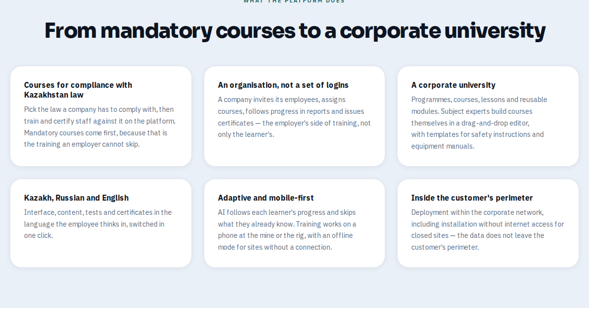 The KNOWIKA page on vardix.com: courses for compliance with Kazakhstan law, an organisation that assigns courses, follows progress in reports and issues certificates, a corporate university, three languages, mobile-first with an offline mode, and deployment inside the customer's perimeter